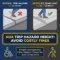 ADA Trip Hazard Height: Everything You Need to Know to Avoid Costly Fines